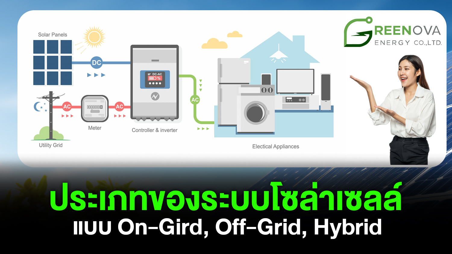 ประเภทของระบบโซลาร์เซลล์_0