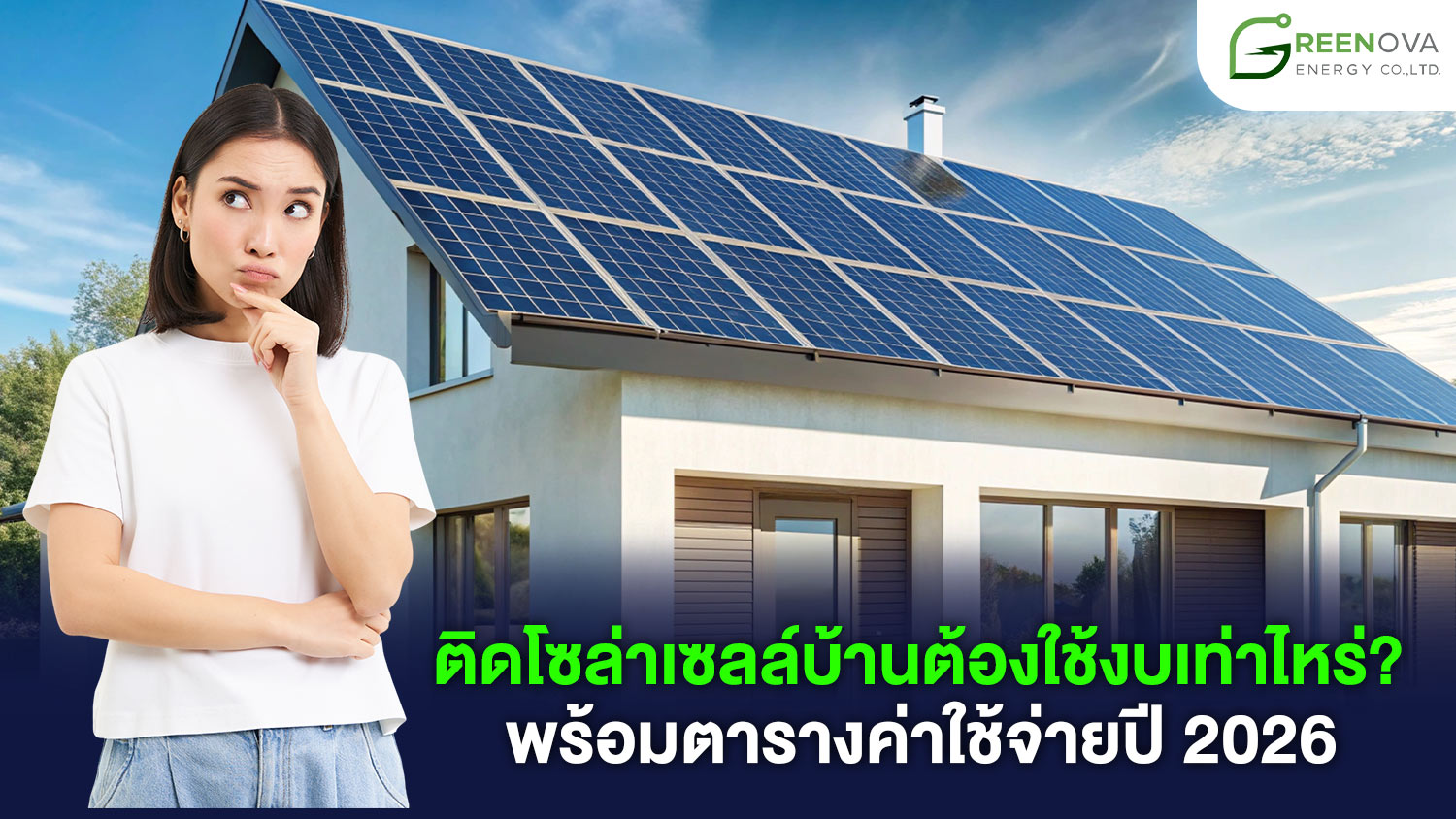 ติดโซล่าเซลล์บ้านต้องใช้งบเท่าไหร่